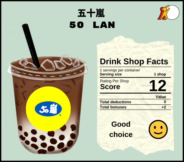 50 Lan