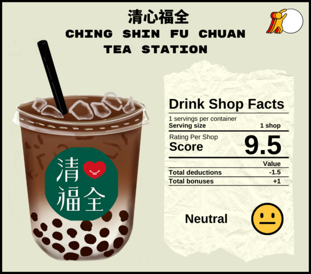 Ching Shin