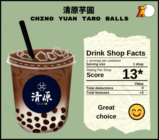 Ching Yuan
