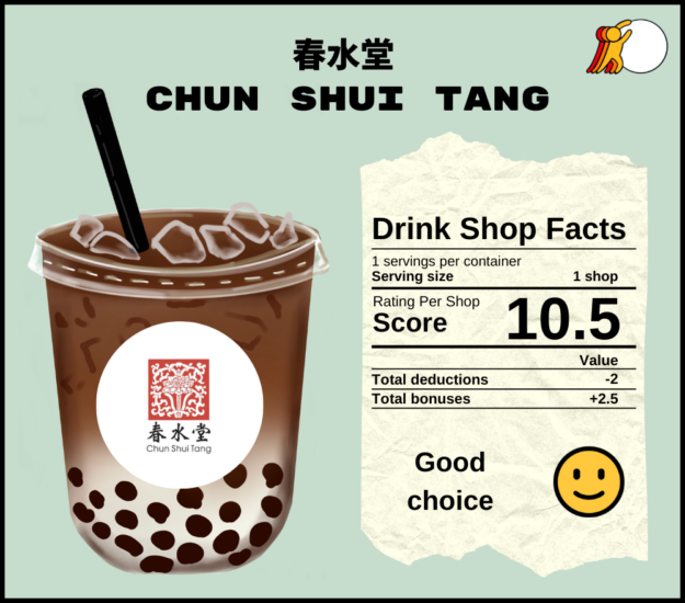 Chun Shui Tang