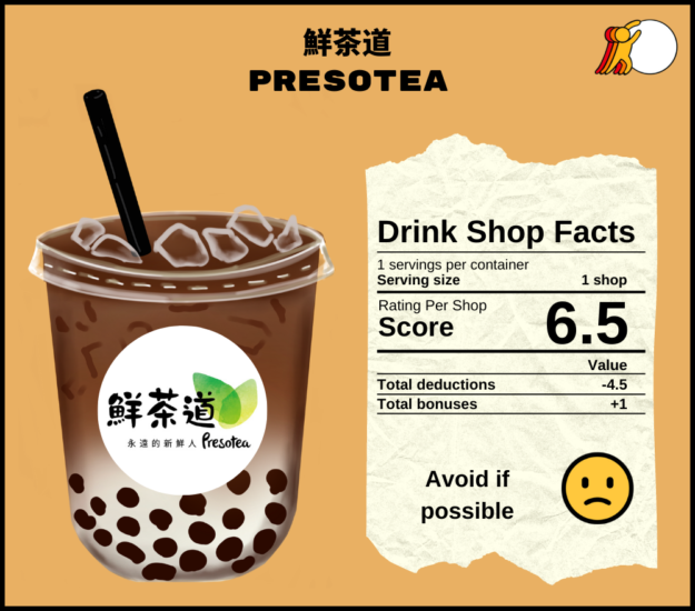 Presotea