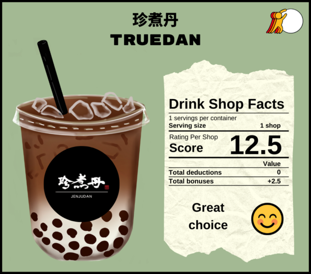 Truedan
