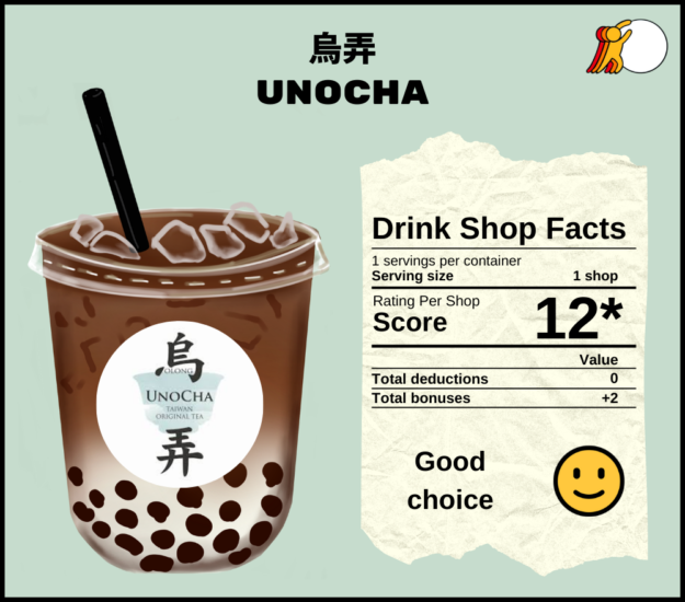 UNOCHA