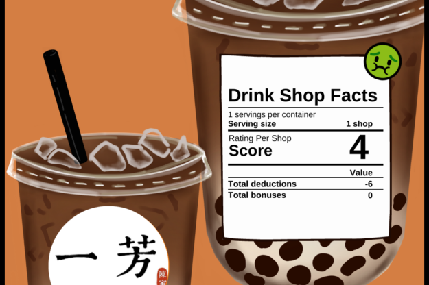 Snowball's Rating of Yifang is 4: Avoid